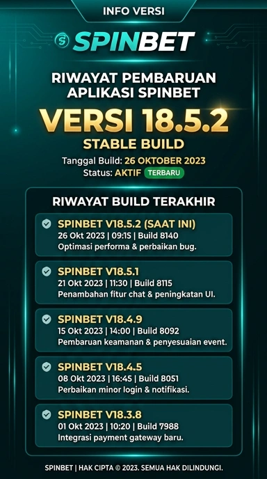 Riwayat Versi Spinbet: Pembaruan Terbaru dan Fitur